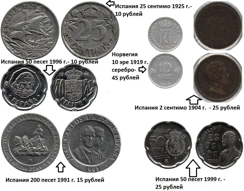 Монеты для коллекции. Европа. Цены на фото. - Вся Беларусь - 232602 - Доска объявлений Kupika.by - Фото 10