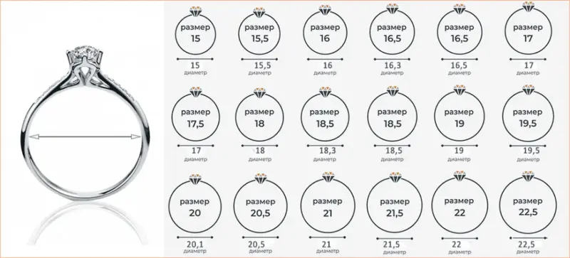 Женские аксессуары - Кольца-бижутерия с камнями, новые - Озаричи - Фото 3 Кольца-бижутерия с камнями, новые - Озаричи - 232200 - Доска объявлений Kupika.by - Фото 3