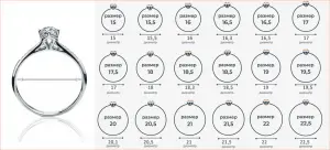 Кольца-бижутерия с камнями, новые