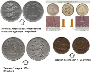 Монеты для коллекции. Латвия, Литва, Эстония. Цены на фото.