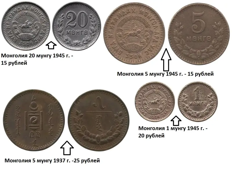 Коллекционирование - Монеты 2. Цены на фото. - Вся Беларусь - Фото 6 Монеты 2. Цены на фото. - Вся Беларусь - 232490 - Доска объявлений Kupika.by - Фото 6