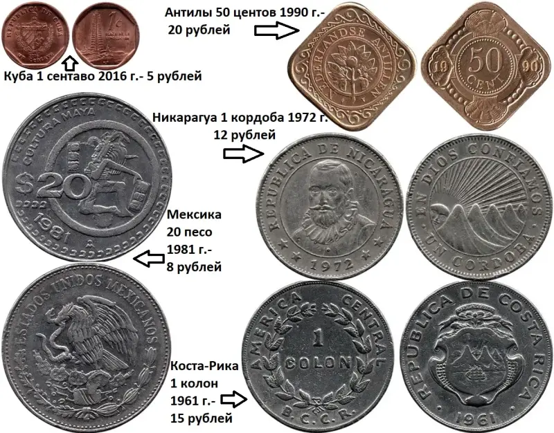 Коллекционирование - Монеты 2. Цены на фото. - Вся Беларусь - Фото 11 Монеты 2. Цены на фото. - Вся Беларусь - 232490 - Доска объявлений Kupika.by - Фото 11