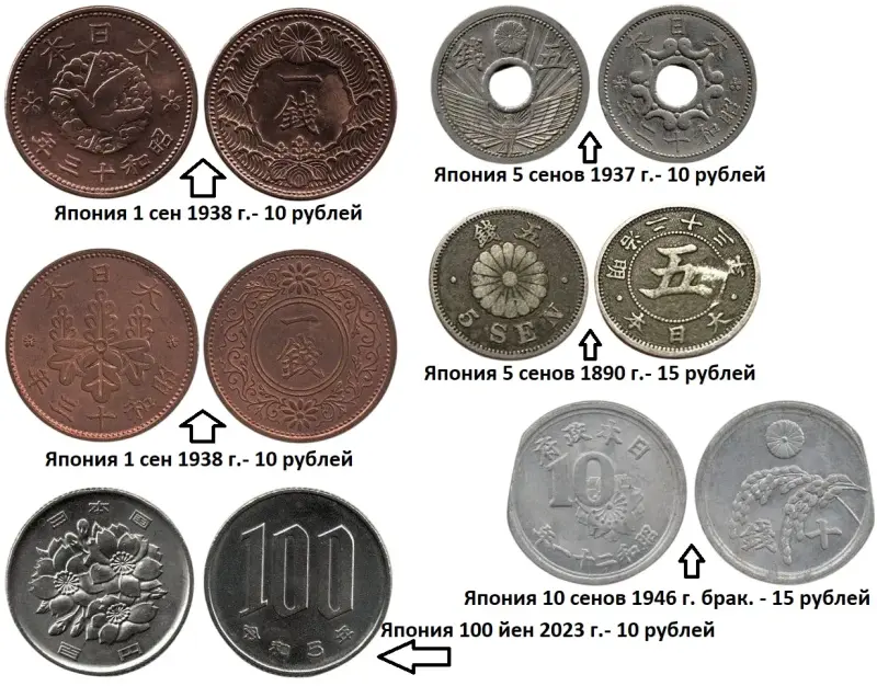 Монеты 1. Цены на фото - Вся Беларусь - 232489 - Доска объявлений Kupika.by - Фото 13