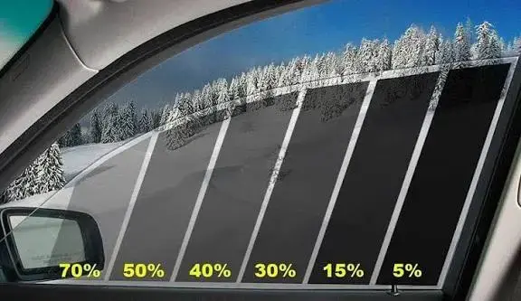 Тонировка авто