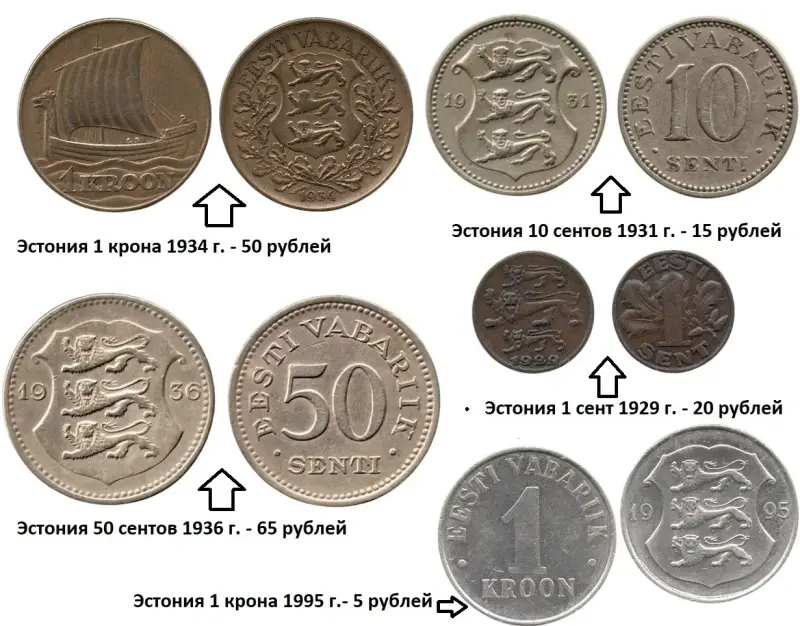 Монеты 4. Цены на фото. - Вся Беларусь - 232484 - Доска объявлений Kupika.by - Фото 8