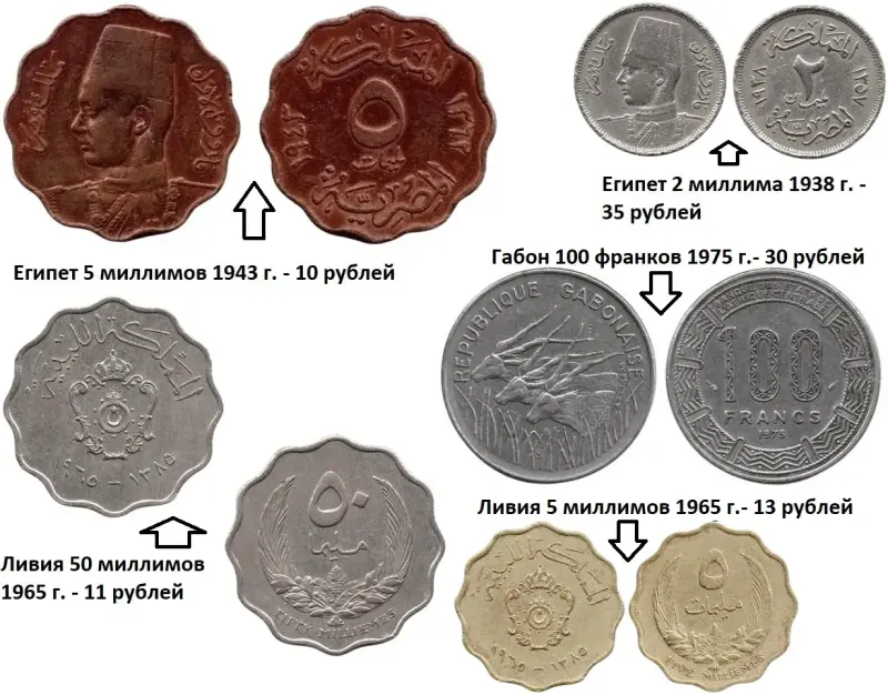 Монеты 3. Цены на фото. - Вся Беларусь - 232493 - Доска объявлений Kupika.by - Фото 11