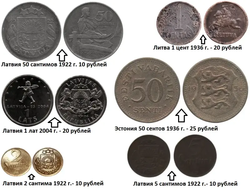 Монеты 4. Цены на фото. - Вся Беларусь - 232484 - Доска объявлений Kupika.by - Фото 10