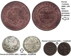 Монеты для коллекции. Россия. Цены на фото.