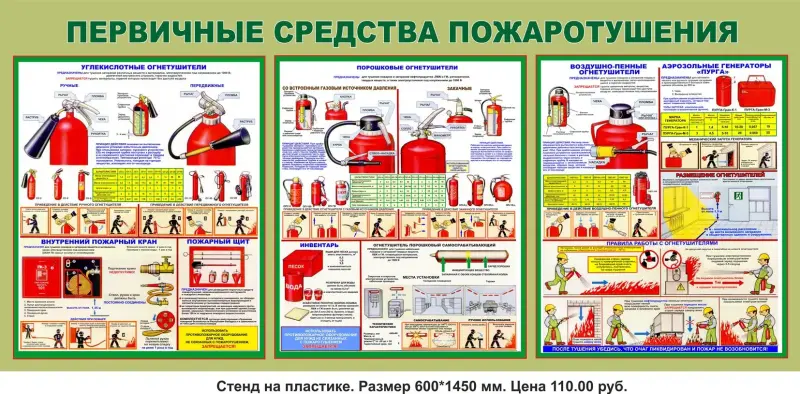 Пожарная безопасность. Плакаты - Вся Беларусь - 234423 - Доска объявлений Kupika.by - Фото 4