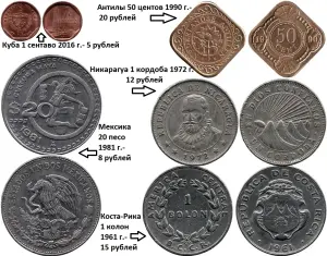 Монеты для коллекции. Америка. Цены на фото.