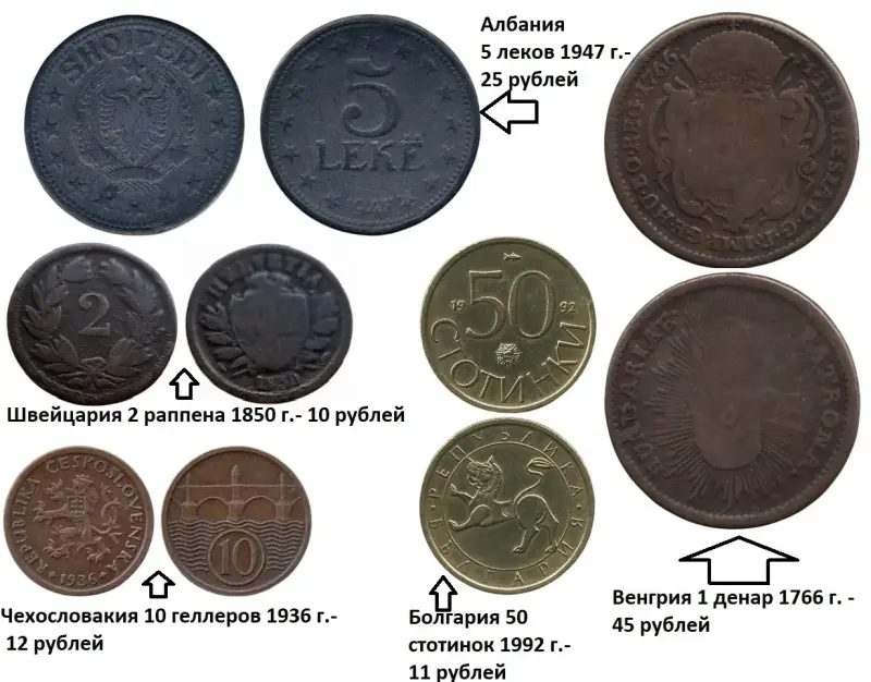 Монеты для коллекции. Европа. Цены на фото. - Вся Беларусь - 232602 - Доска объявлений Kupika.by - Фото 9