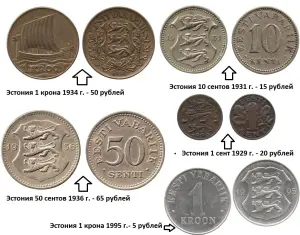 Монеты для коллекции. Латвия, Литва, Эстония. Цены на фото.