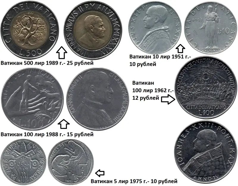 Монеты для коллекции. Европа. Цены на фото. - Вся Беларусь - 232602 - Доска объявлений Kupika.by - Фото 7