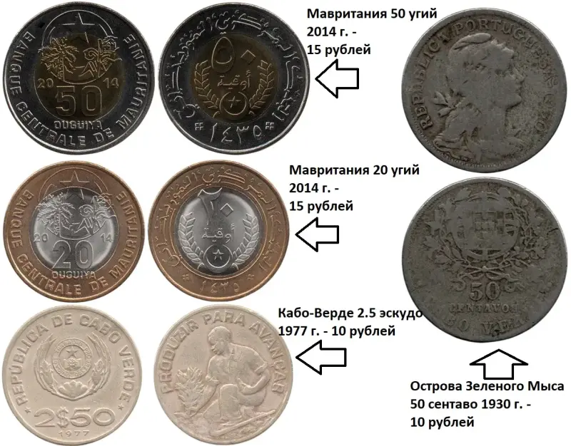 Монеты для коллекции. Африка. Цены на фото. - Вся Беларусь - 232600 - Доска объявлений Kupika.by - Фото 9