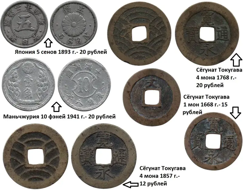 Монеты для коллекции. Япония. Цены на фото.