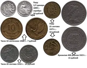 Монеты для коллекции. Америка. Цены на фото.