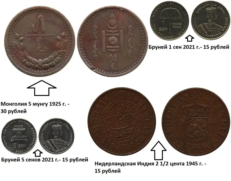 Монеты для коллекции. Азия. Цены на фото. - Вся Беларусь - 232598 - Доска объявлений Kupika.by - Фото 2