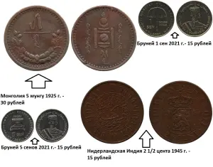 Монеты для коллекции. Азия. Цены на фото.