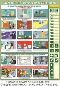 Пожарная безопасность. Плакаты