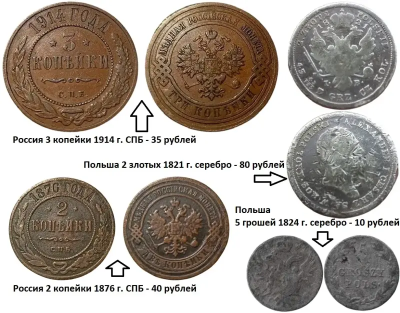 Монеты для коллекции. Россия. Цены на фото.