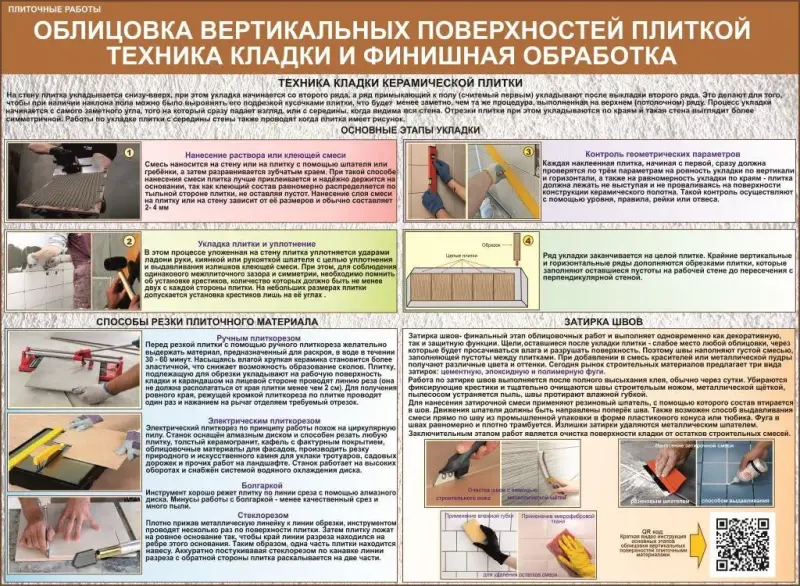 Плиточные работы. Учебные плакаты для колледжа - Вся Беларусь - 233157 - Доска объявлений Kupika.by - Фото 9