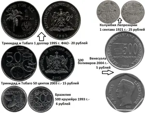 Монеты для коллекции. Америка. Цены на фото.