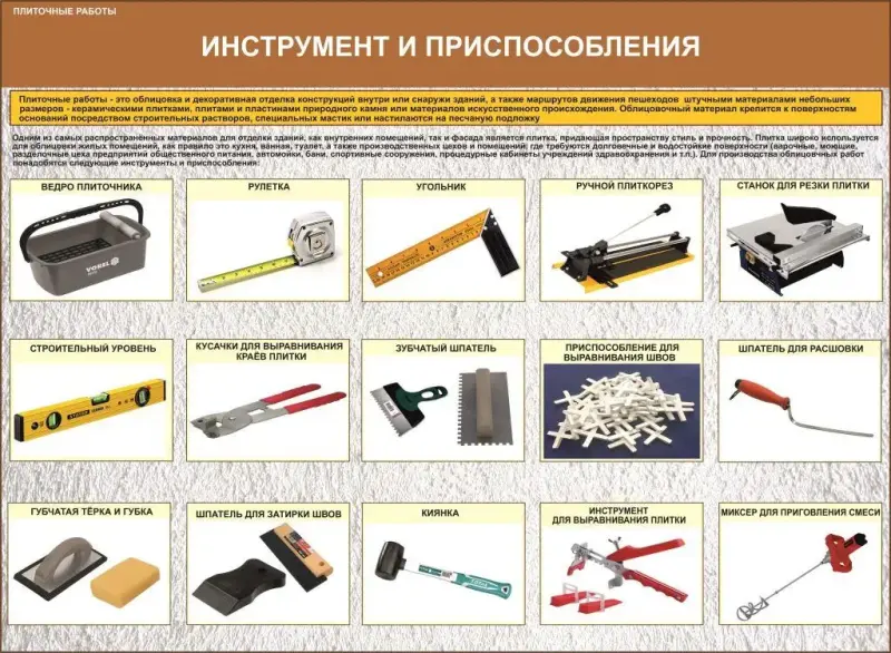 Плиточные работы. Учебные плакаты для колледжа