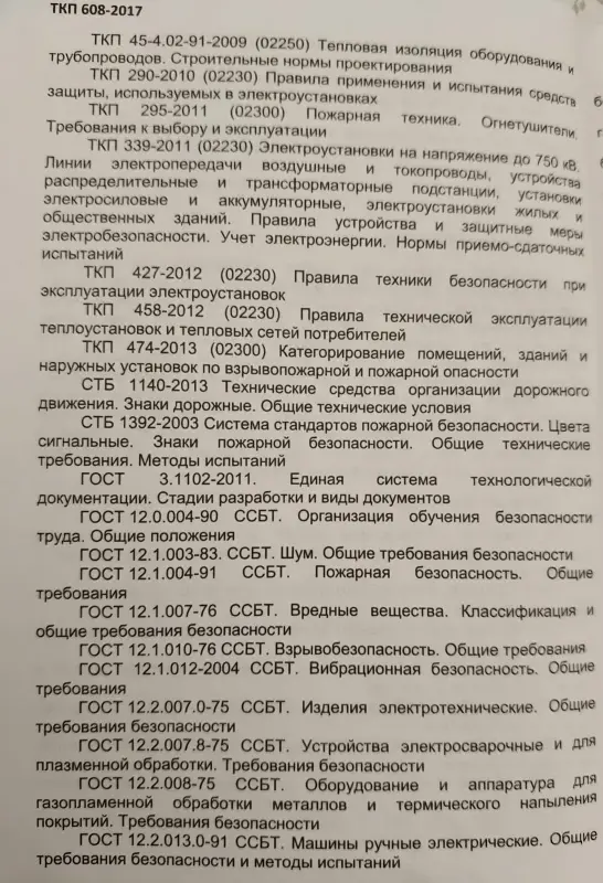 Теплотехническое оборудование электростанций и тепловых сетей. Правила по обеспечению безопасности при эксплуатации - Вся Беларусь - 231971 - Доска объявлений Kupika.by - Фото 8