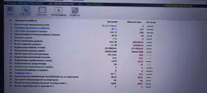 SSD m.2 Samsung на памяти MLC износ 2%