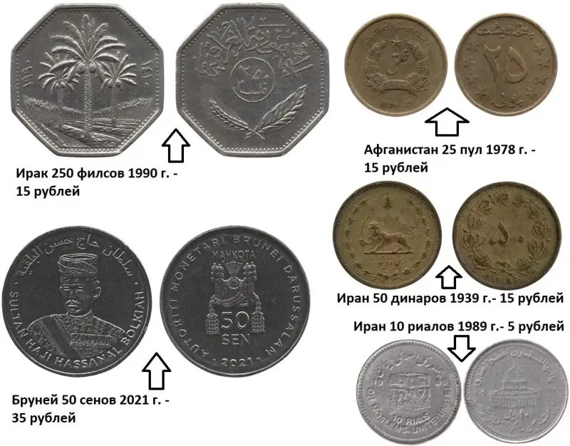 Коллекционирование - Монеты 2. Цены на фото. - Вся Беларусь - Фото 7 Монеты 2. Цены на фото. - Вся Беларусь - 232490 - Доска объявлений Kupika.by - Фото 7