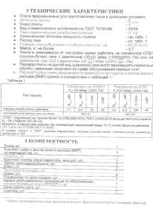 Настольная плита GEFEST 700-02 газовая плита на 2 конфорки