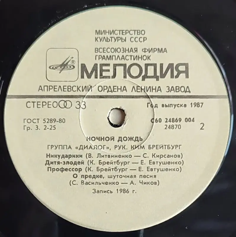 Грампластинка 'Группа 'Диалог' - Ночной дождь' (1987) - Вся Беларусь - 237820 - Доска объявлений Kupika.by - Фото 6