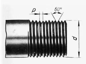 Резьба на чертеже в машиностроительном черчении