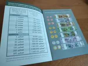 Буклет банкноты и монеты НБРБ 2009