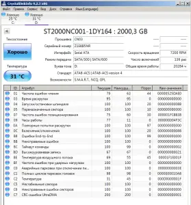 2TB HDD Seagate Constellation CS (ST2000NC001) диск