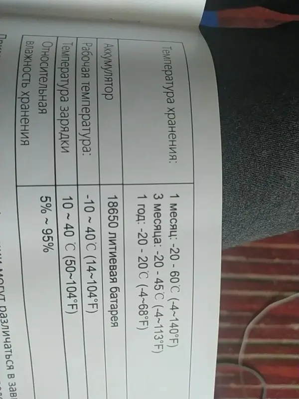 Электросамокат - Вся Беларусь - 235622 - Доска объявлений Kupika.by - Фото 3