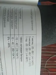 Электросамокат