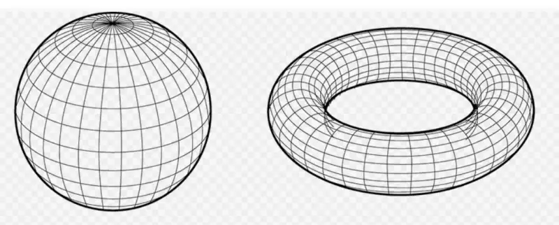 Сфера и тор в начертательной геометрии