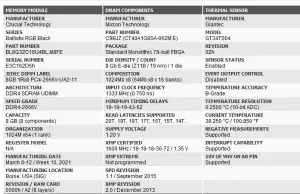 Оперативная память Crucial  2x8GB DDR4 разгон до 3733