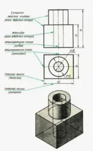 Линии чертежа в черчении