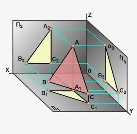Плоскости на чертеже в начертательной геометрии