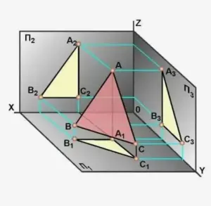 Плоскости на чертеже в начертательной геометрии