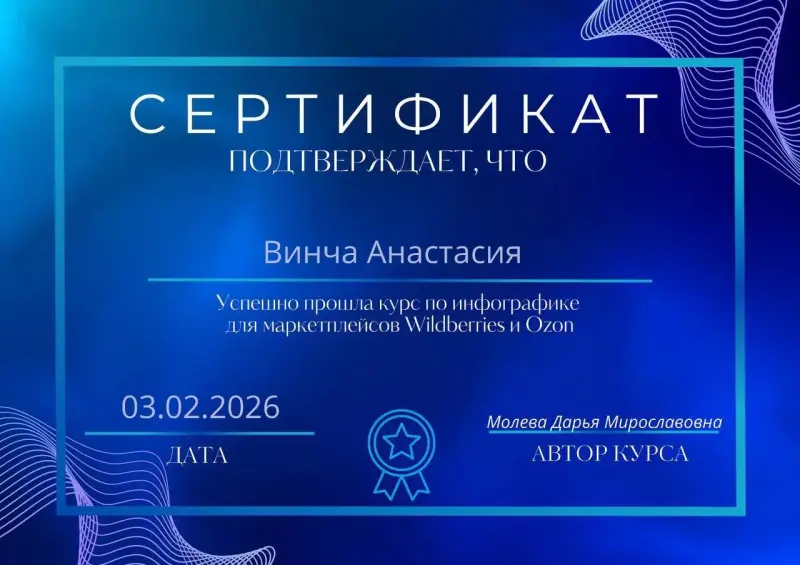 Инфографика для маркетплейсов Wildberries/Ozon - Вся Беларусь - 236189 - Доска объявлений Kupika.by - Фото 3