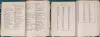 Любовь Шавернева, Валентина Богородицкая, Лилия Хрусталёва - Английский язык V-VI класс - Вся Беларусь - 240729 - Доска объявлений Kupika.by - Фото 5