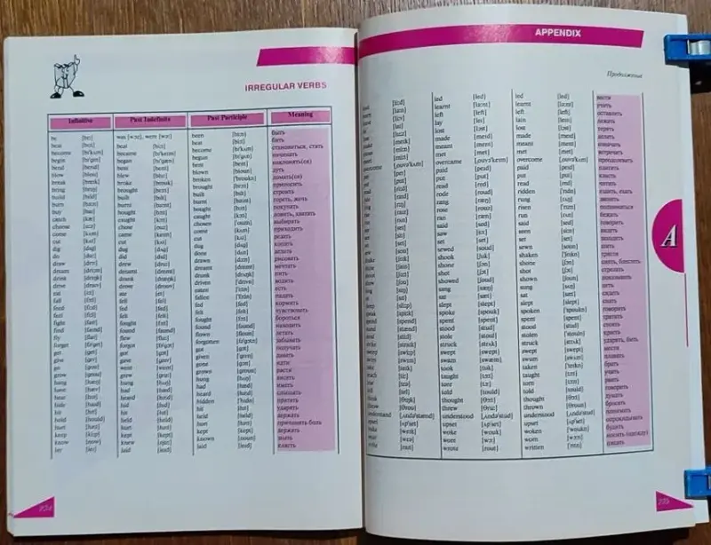 Учебник английского языка для 9 класса углубленного изучения - Вся Беларусь - 240487 - Доска объявлений Kupika.by - Фото 8