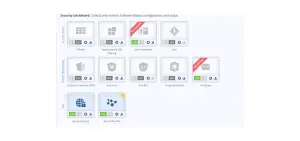 Межсетевой экран Check Point 1450 Appliance