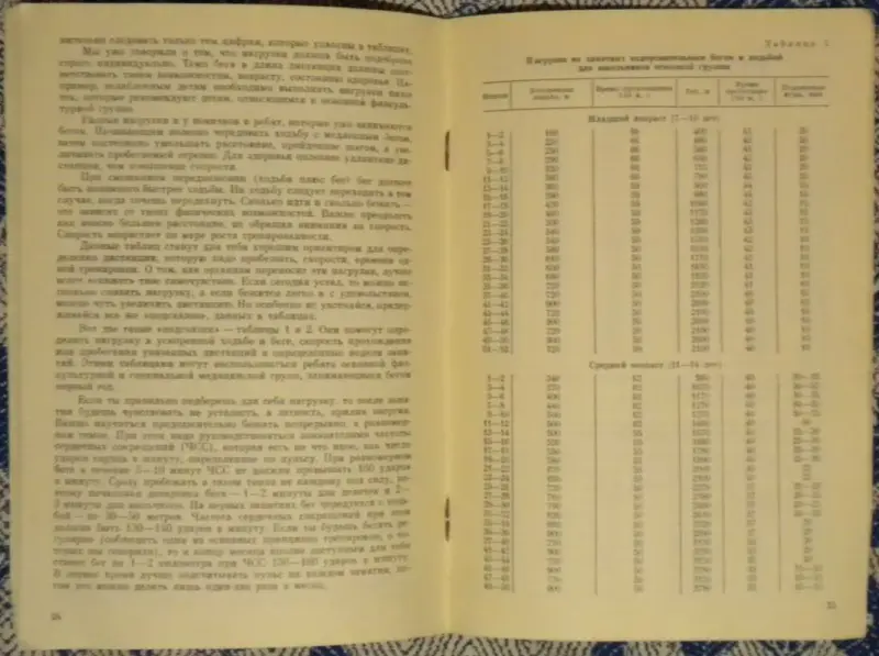 Юрий Травин - Бегай на здоровье - Вся Беларусь - 240473 - Доска объявлений Kupika.by - Фото 7