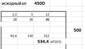 Продается Блок питания высокого качества power  MAN IP-450Dна 530 ватт - Смиловичи - 167230 - Доска объявлений Kupika.by - Фото 2