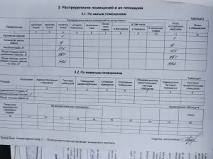 Продажа дома