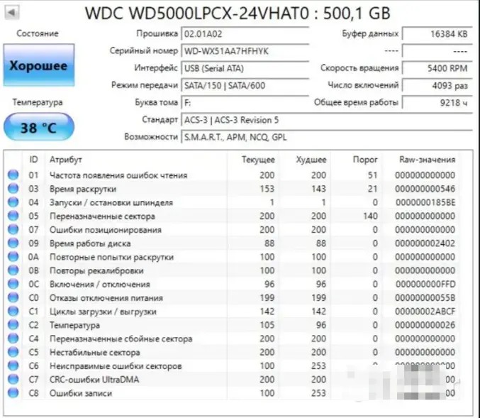 жёсткий диск для ноутбука 500gb [хорошее] - Вся Беларусь - 241422 - Доска объявлений Kupika.by - Фото 2